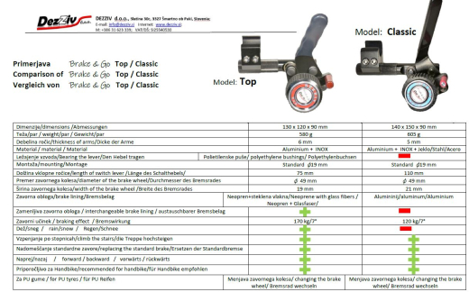 Dezziv Wheelchair Brake & Go Modell: TOP (1 pair)